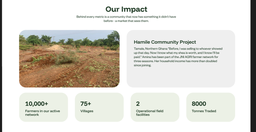 Hamile facility and field context supporting border commodity flows